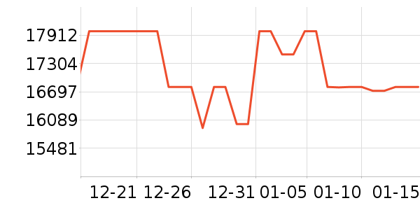 ����̨ʽ��������ʷ�۸�