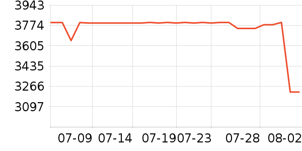 Ӱʯ���������ʷ�۸�