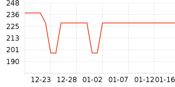 ��������Ь����ʷ�۸�