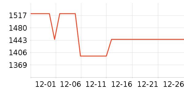 a2Ӥ���̷���ʷ�۸�