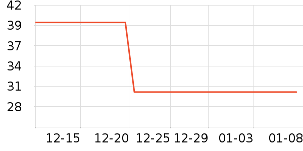 �ŵ�Ħ�г�ͷ����ʷ�۸�