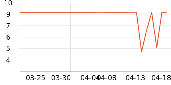 ����Ʒ��ԡ����Ʒ��ʷ�۸�