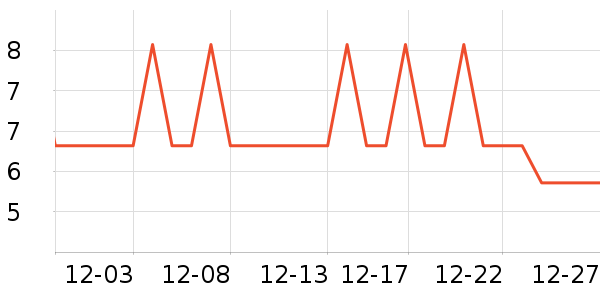 ����������ʳ��ʷ�۸�