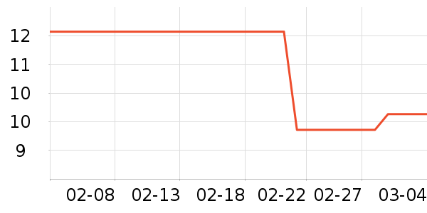 ����Ʒ������ʷ�۸�