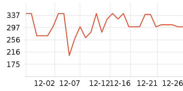 ̹���������װ��ʷ�۸�