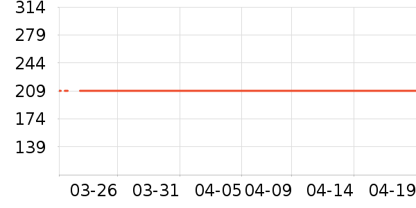 �ǵ��˶�Ь��ʷ�۸�