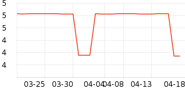 ����Ʒ�Ʊ���/ˮ��/ˮ����ʷ�۸�