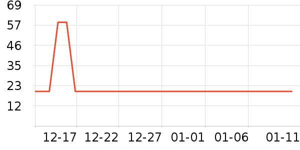 �綯��ˢ��ʷ�۸�