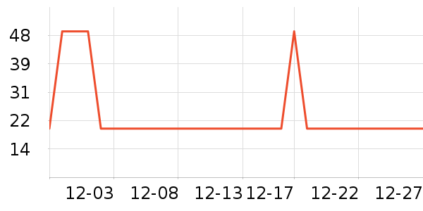 �綯��ˢ��ʷ�۸�