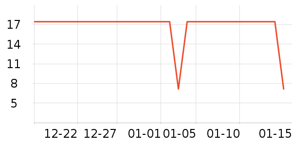 ��������Ь�����ʷ�۸�