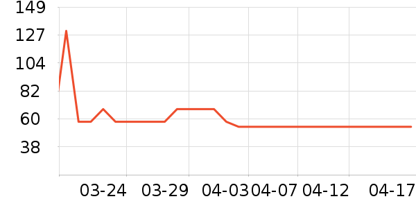 ���������/��Ʒ��ʷ�۸�