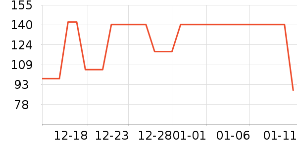 ������ͯT����ʷ�۸�