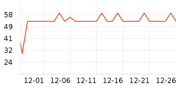 ˹����Ӥ��Ӫ����ʷ�۸�