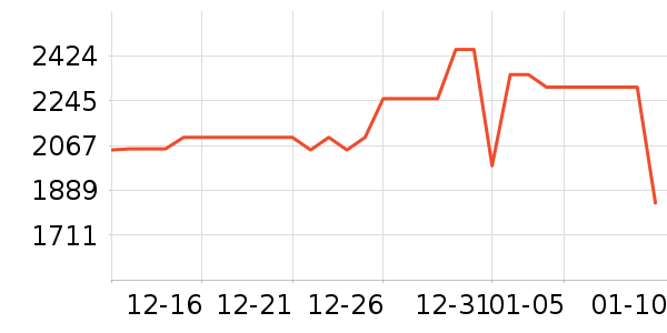 OPPO�����ֱ���ʷ�۸�