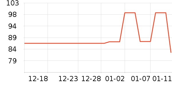 Fiton TonŮʽţ�п�/���п�/�̿���ʷ�۸�