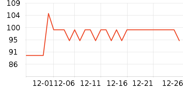 С¹����������ʳ��ʷ�۸�