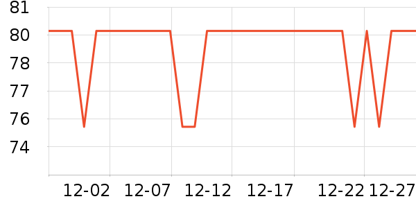 ���׽�˽��������ʷ�۸�