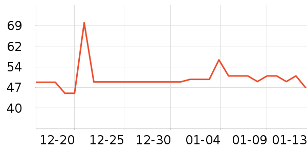 ȸ���ɿ�����ʷ�۸�