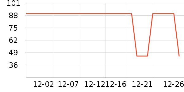 �п���˯��/�Ҿӷ���װ��ʷ�۸�