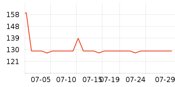 ������װ/�����װ/��̨��װ��ʷ�۸�
