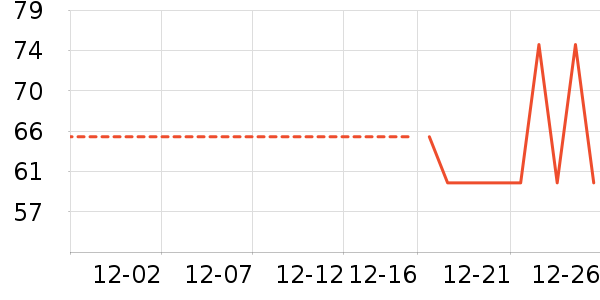 ʷŬ�ȶ�ͯ���¿���ʷ�۸�