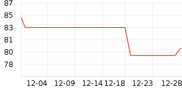 ������ʪ��ʷ�۸�