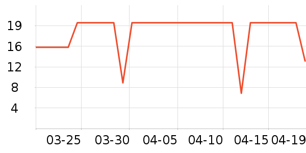 ����Ʒ�Ƹ�������ʷ�۸�