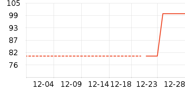 ����·Ůʽţ�п�/���п�/�̿���ʷ�۸�