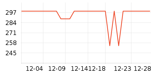 ������������������ʷ�۸�