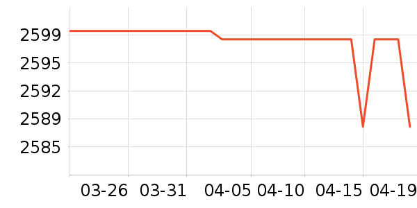 ��֥�յ���ʷ�۸�