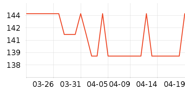 �·���ԡ������ʷ�۸�