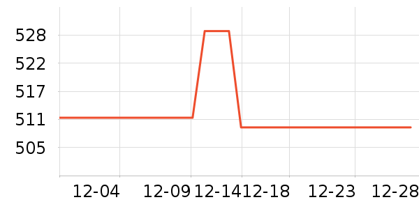 �ǵ��˶�Ь��ʷ�۸�