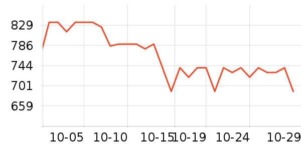 �ָ߻�ľ/ƴ����ʷ�۸�