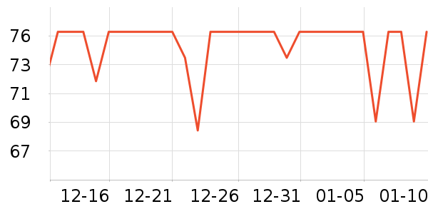 ���������ʷ�۸�