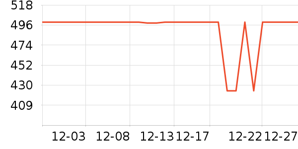 ���ĵ�ѹ������ʷ�۸�