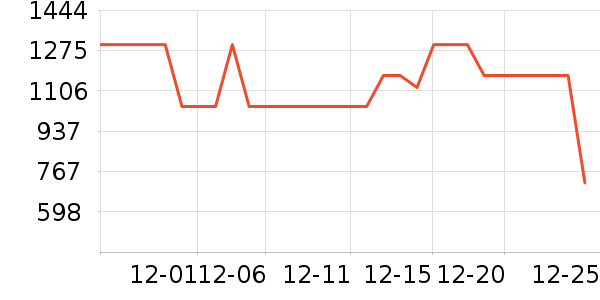 ���⾻ˮ����ʷ�۸�