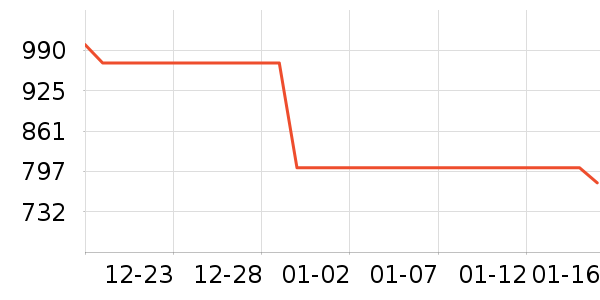 ���������˶����������ʷ�۸�