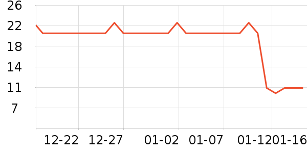 ����С���ϱ��ɻ���ʷ�۸�