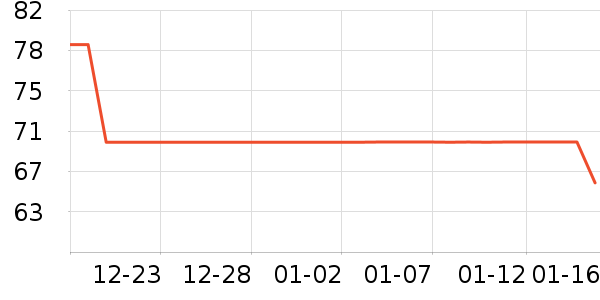 ������ˬ��ˮ��ʷ�۸�