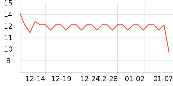 ������������ʷ�۸�