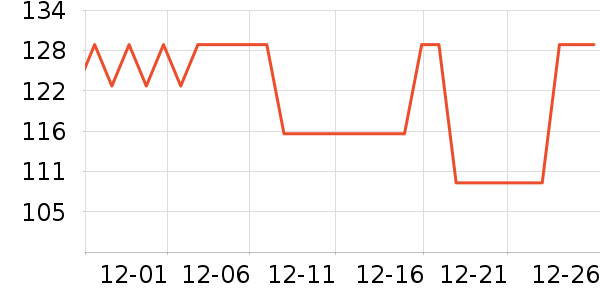 OIDIREե֭����ʷ�۸�