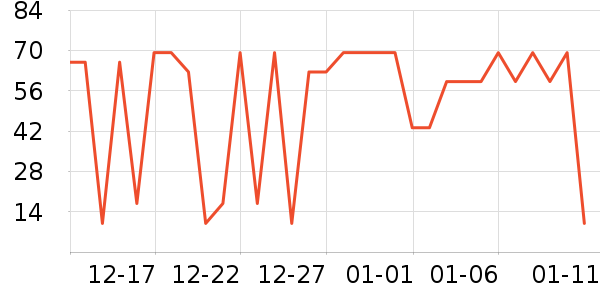 ��̩�������༲����ҩ��ʷ�۸�