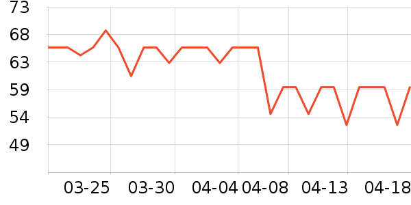 ��̩�������༲����ҩ��ʷ�۸�