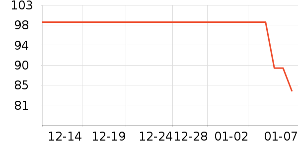 �ز��˶�Ь��ʷ�۸�