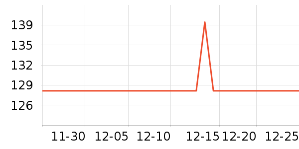 ����ׯ�����̲�Ʒ��ʷ�۸�
