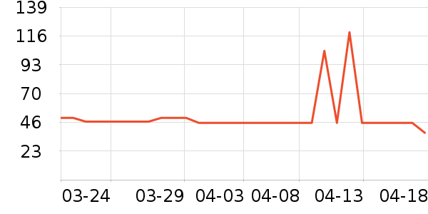 è��Ůʿ�ڿ���ʷ�۸�
