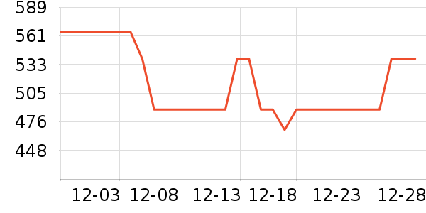 ��ʫ������Һ��˪��ʷ�۸�