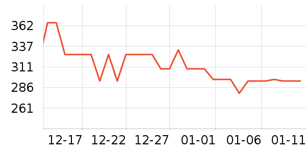 usmile�綯��ˢ��ʷ�۸�
