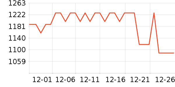 ��Ѱ����/��/̨��ʷ�۸�