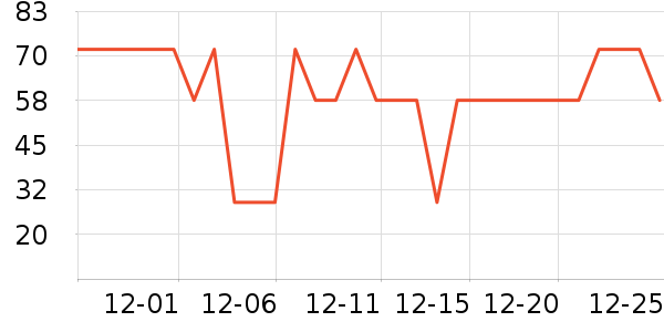 ����С����ͯ������ʷ�۸�